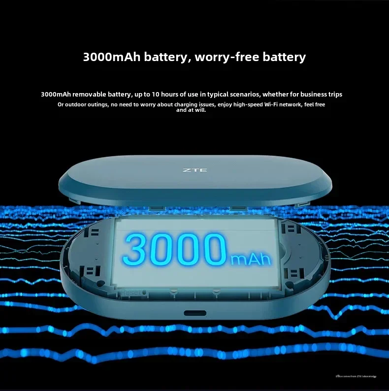 جديد U10S Pro 4G راوتر لاسلكي 4G LTE موبايل واي فاي نوع-C شاشة WiFi6 300Mbps 3000mAh بطارية سيم بطاقة مودم