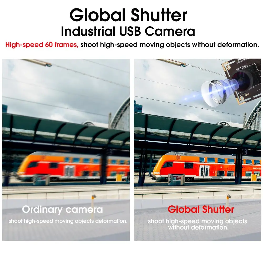 ELP Global Shutter High Speed Webcam 720P 60fps Monochrome USB Camera Module Fisheye Lens Industrial Camera for Barcode Scan