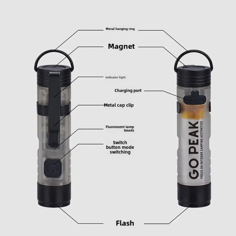 Strong Light Pocket Mini Flashlight Long Endurance Magnetic Hook Key Clip Light Rechargeable Cap Clip LED Flashlight Night