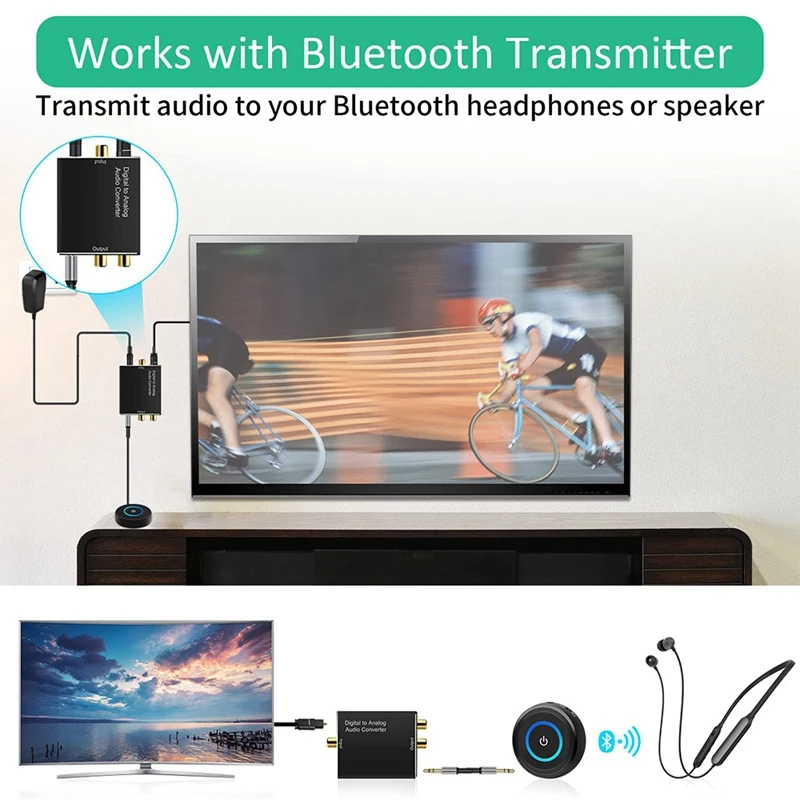 الرقمية إلى التناظرية محول صوت ، DAC الرقمية SPDIF البصرية إلى التناظرية L/R RCA و 3.5 مللي متر AUX ستيريو محول الصوت