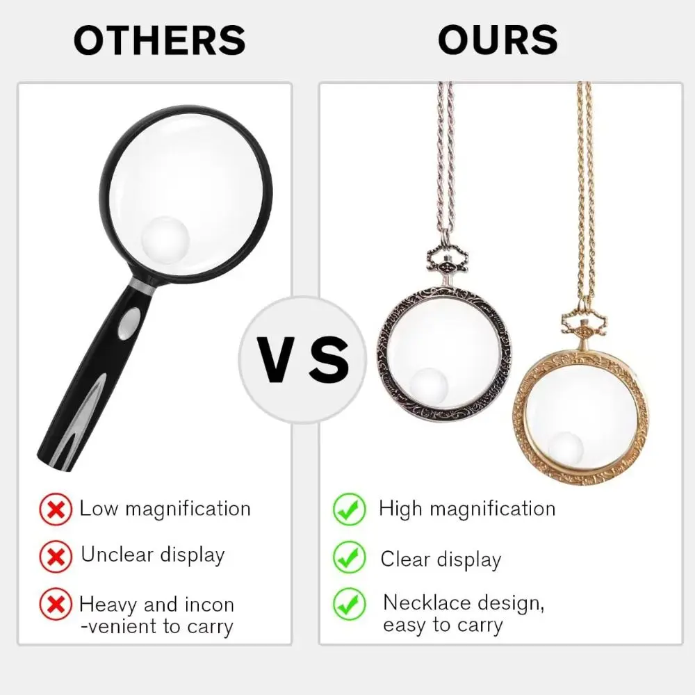 

Портативная лупа с 10-кратным увеличением, линза диаметром 40 мм, винтажная лупа-подвеска на цепочке, средство для улучшения зрения