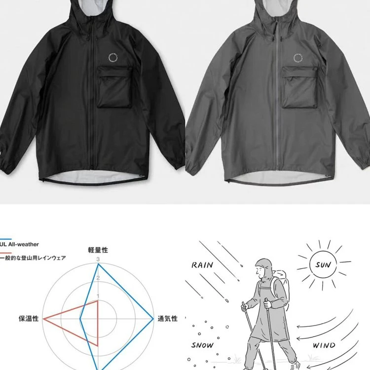 

ULJacket Ультралегкая куртка нейтрального цвета для улицы