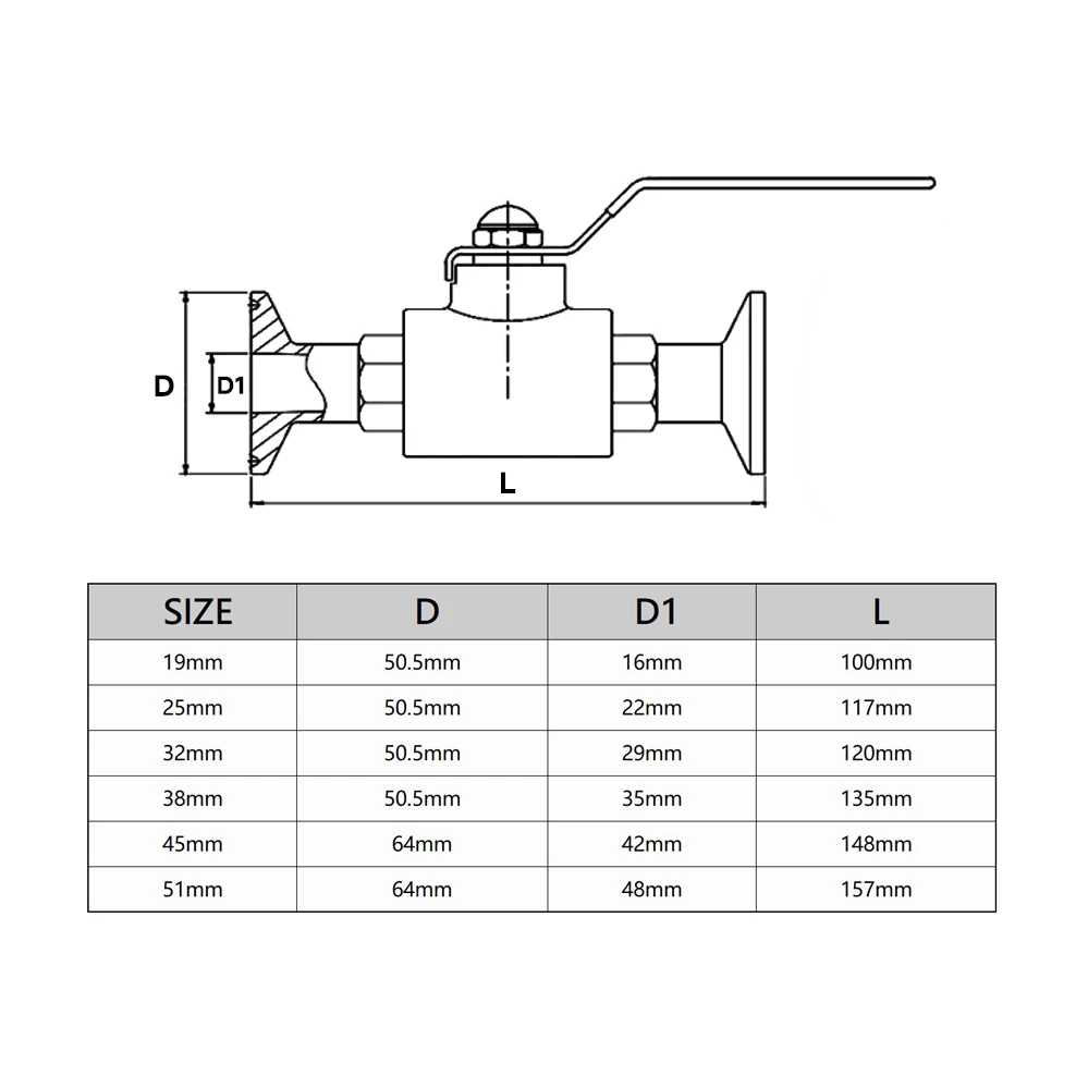 Tri-Clamp-Ferrule, gerader Durchgang, schneller Kugelhahn – 304/316L, korrosionsbeständig, für 19 mm (3/4 Zoll) und 1–2 Zoll Homebrew-Lebensmittelverarbeitung – Detail 1