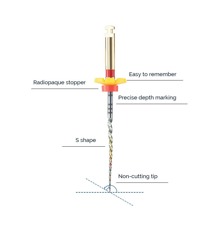 5 Boxen AZDENT Dental Endodontische Wurzelkanalfeilen Super Rainbow Files 25mm Thermisch Aktivierte NITI Flexible Zahnärztliche Feilen – Detail 7