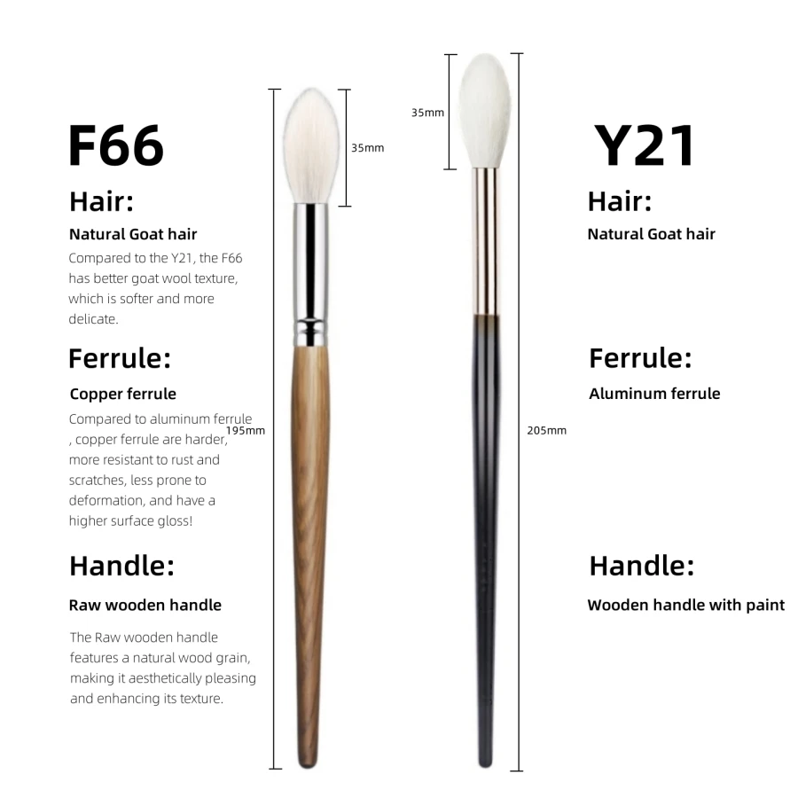 Tapered Highlighter Brush High Quality Natural hair Face Setting Powder Blending Blusher Makeup Brushes