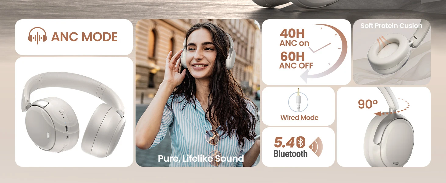Acer OHR516 ANC Kabelloser Kopfhörer mit Geräuschunterdrückung, Hi-Res Spatial Audio, Bluetooth Over-Ear-Headset, 40mm Dynamischer Treiber – Detail 2