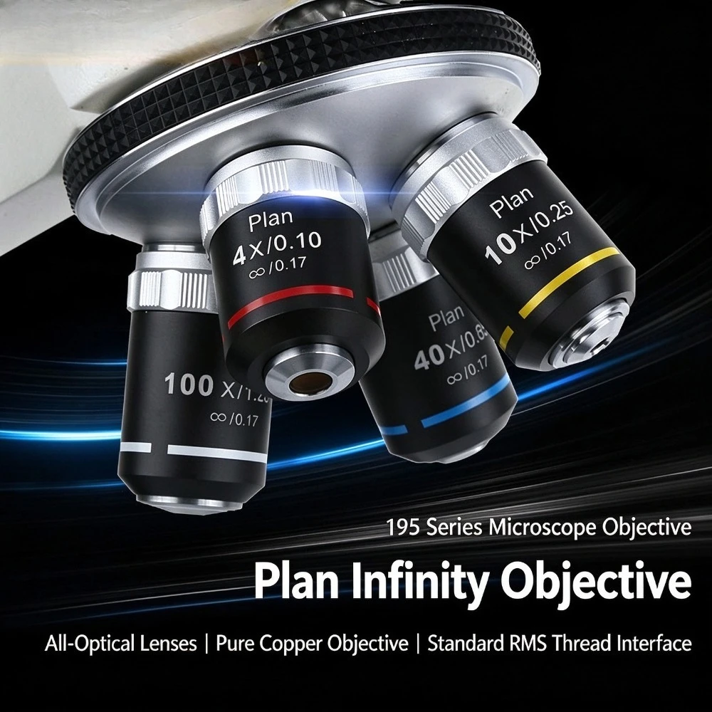 4X 10X 20X 40X 100X 195 Plan Infinity Achromat Objective Lens 20.2mm Thread Pure Copper Optical Glass with Dust-Proof Case