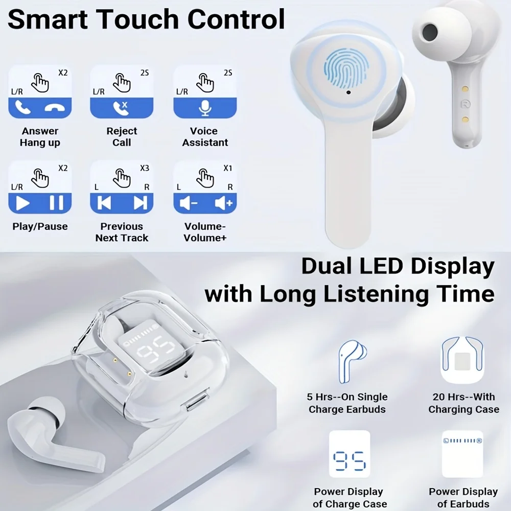 Bluetooth 5.3 Earbuds 3