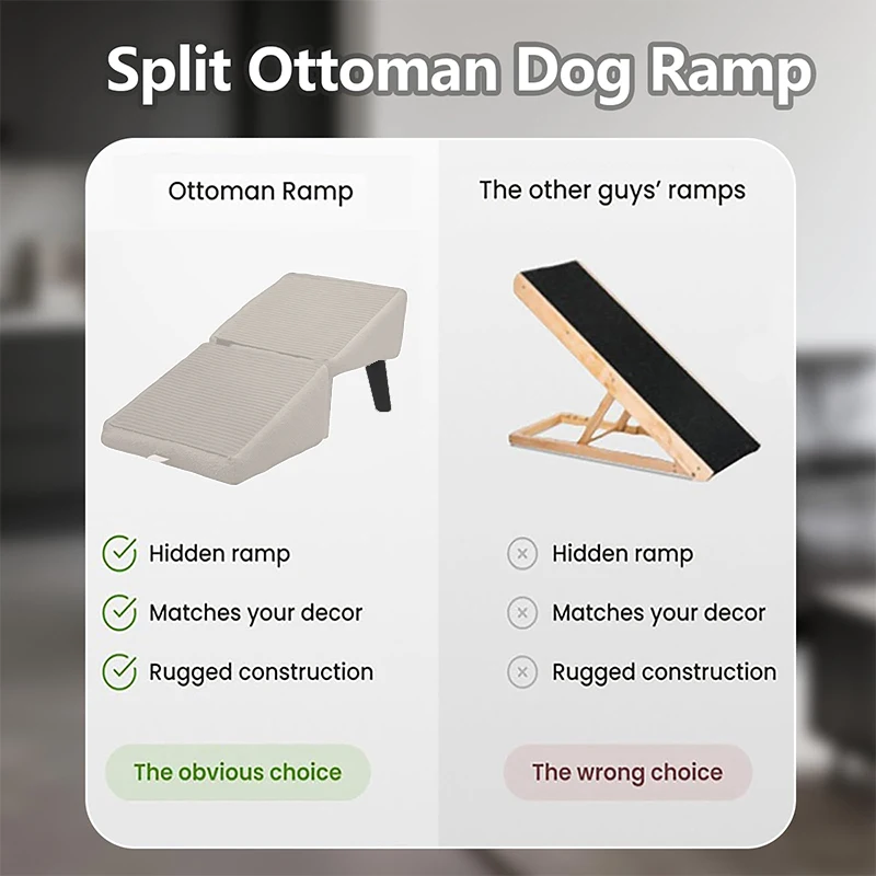 Thumbnail 4 - #12 Trending Folding Dog Ramps Right Now