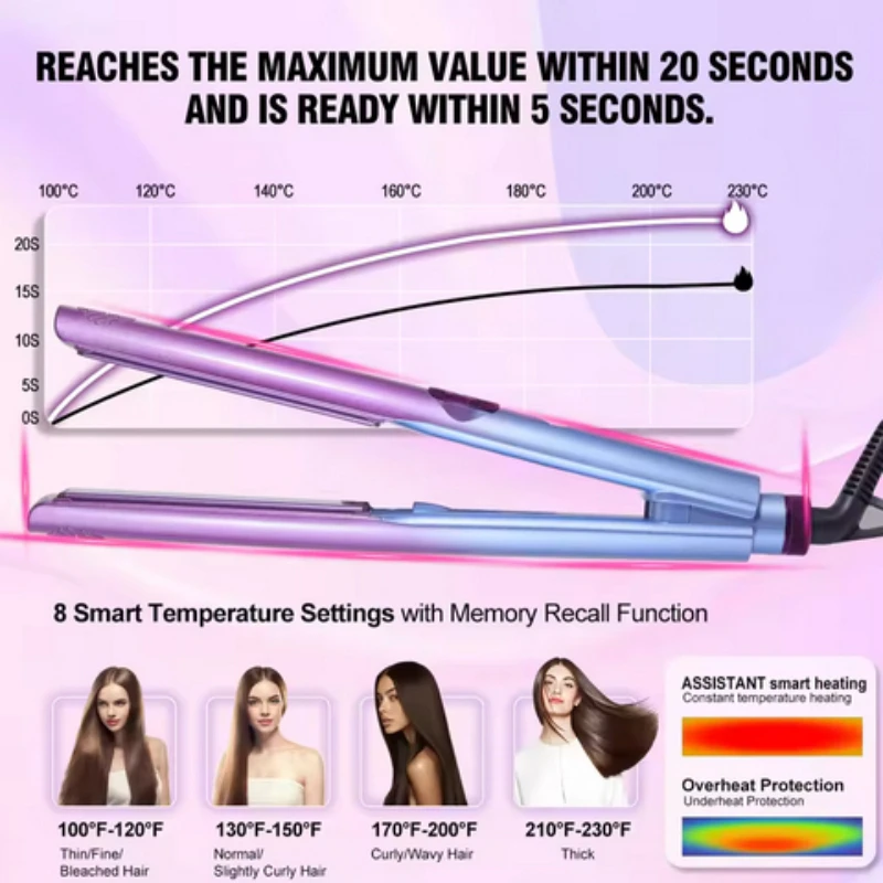 

Новый выпрямитель для волос с постоянной температурой, отрицательными ионами и цифровым дисплеем, 14 уровней регулировки температуры