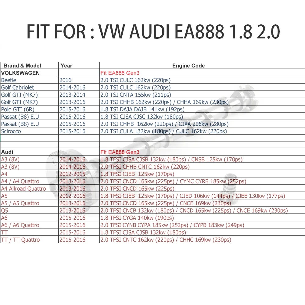 EA888 Intake Camshaft & Valve Set For VW Beetle Golf Polo Passat AUDI A3 A4 A5 Q5 A6 TT 1.8L 2.0L TFSI 1.8 2.0 L T 06L109021H