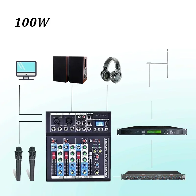 2026/100W FM Transmitter complete package for radio station