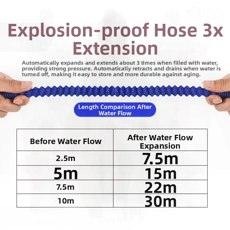 

High-Pressure Telescopic Garden Hose Set with Foam Sprayer for Car Wash And Watering - Adjustable Watering Gun for Home And