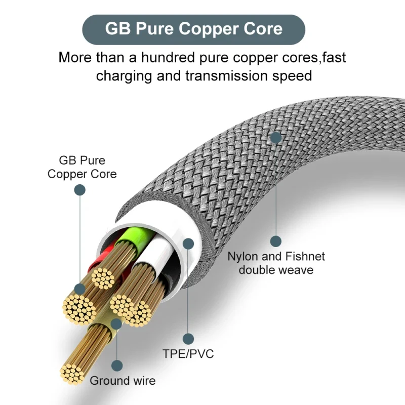 NNBILI Extended 5-Meter Type-C USB Android 5A Super- Charging Cable Suitable For Huawei  Xiaomi Vivo And Leeco Phone Data Cable