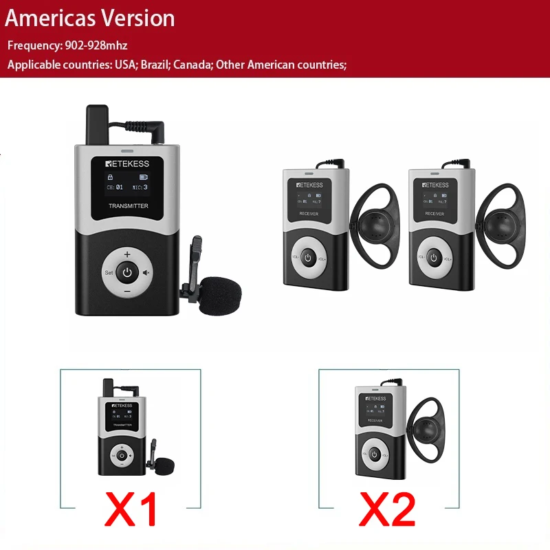 Retekess T130U Accessoires Draadloos Radiogids Systeem Draadloze Audio Zender, Ontvanger, Microfoon Voor Toerisme, Conferenties