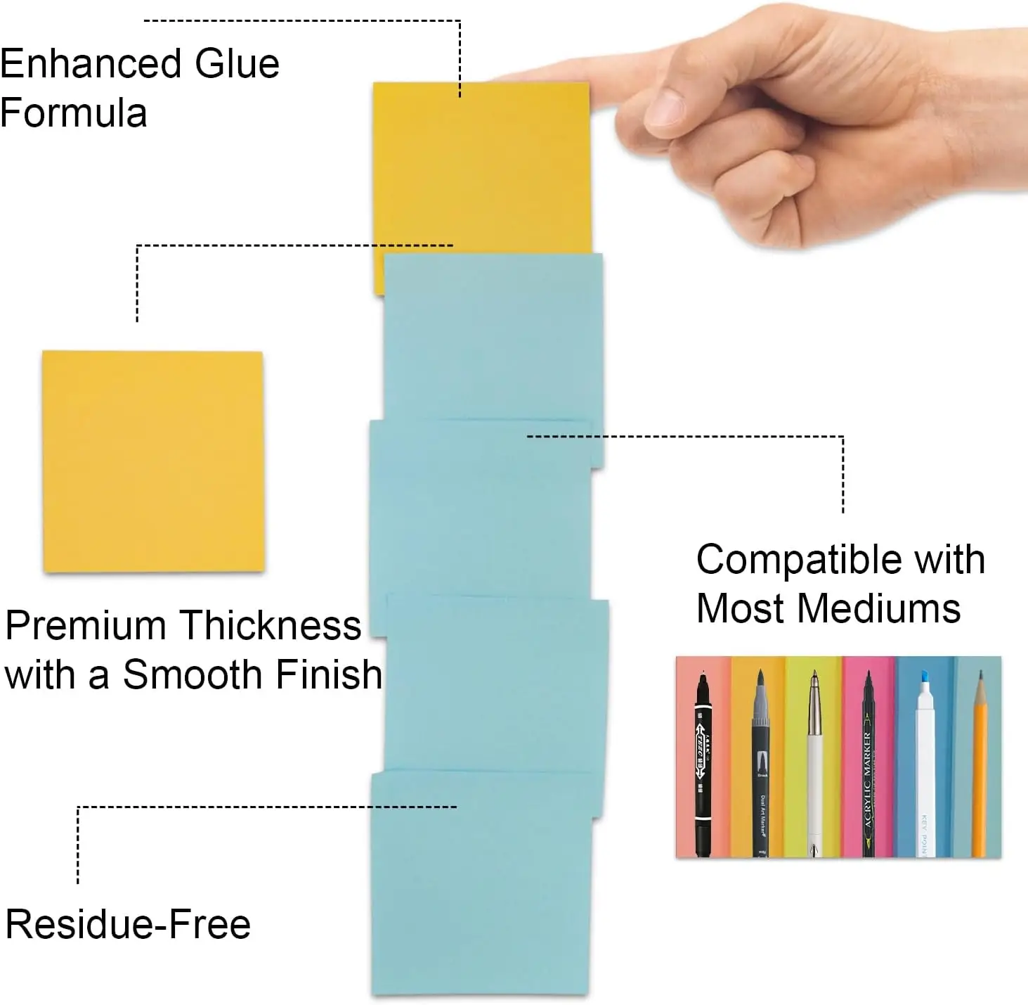 Sticky Notes 3x3 4Pack Sticky Pads 100 Sheet/Pad Bulk Sticky Note Pads Multicolor Self-Sticky Notes Pad Teacher Classroom