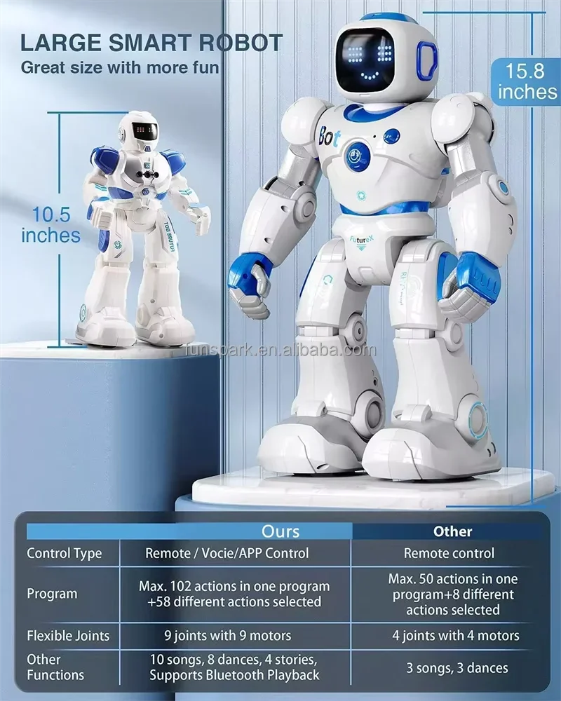 Smart AI pengendali jarak jauh interaktif Robot menari mainan elektronik cerdas pemrograman RC mainan robot untuk anak-anak