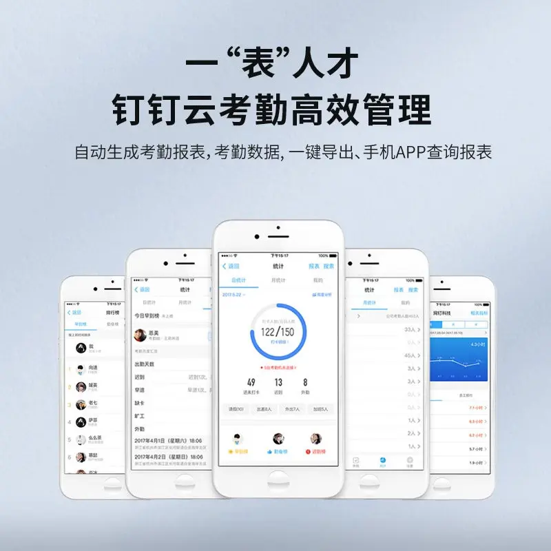 DingTalk attendance machine facial recognition clock inWIFI Bluetooth remote clock in intelligent face scanning cloud management