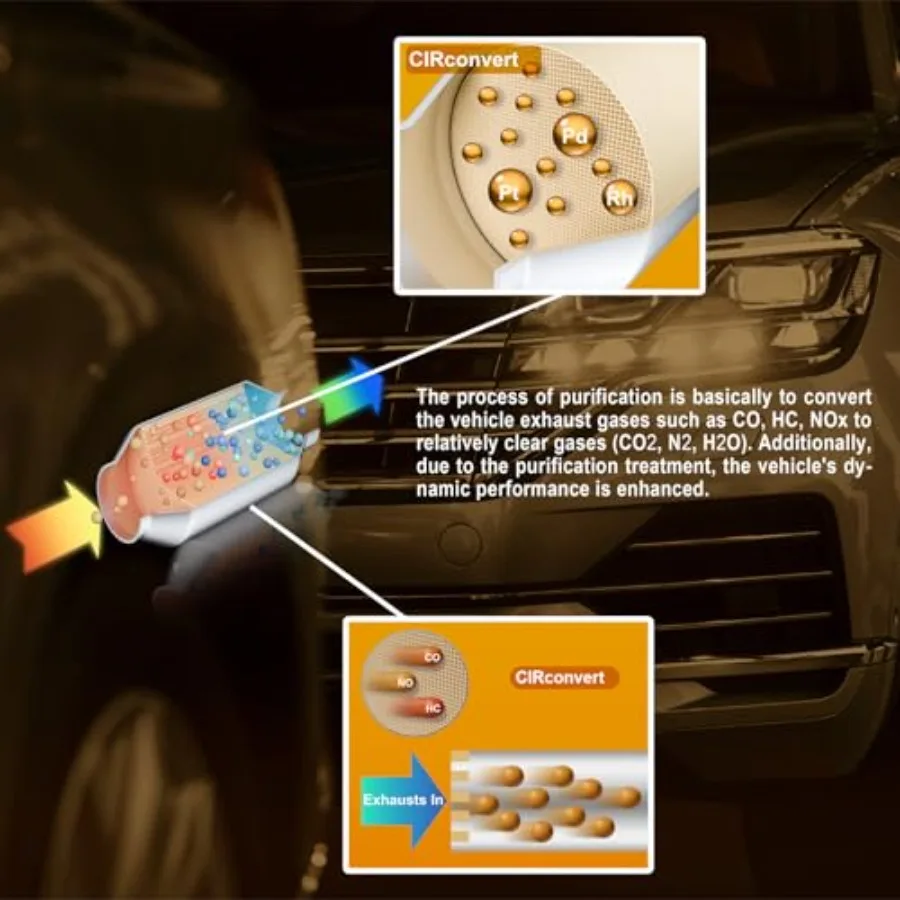 Hochfluss-Katalysator mit Direktpassungsdesign für 20122017 Accent 20122014 Kia Rio und 20122016 Kia Soul 1.6L I4-Motor