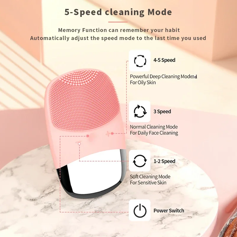 Electric Face Cleansing Brush Silicone Sonic Facial Cleanser Deep Pore Cleaning Skin Massager Intelligent Cleansing Brush Tool