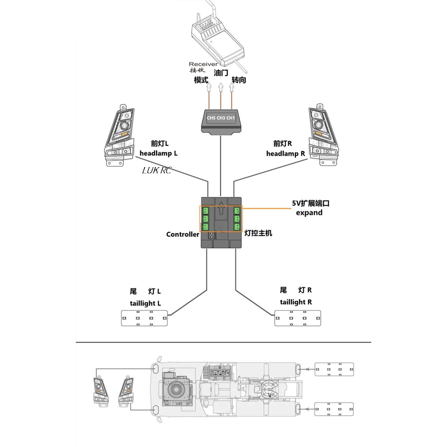 MFC-03 01 وحدة الضوء الأمامي لتقوم بها بنفسك 1/14 TMY FH16 750 RC شاحنة جرار 56360 56362 شاحنة لتقوم بها بنفسك مصباح ليد