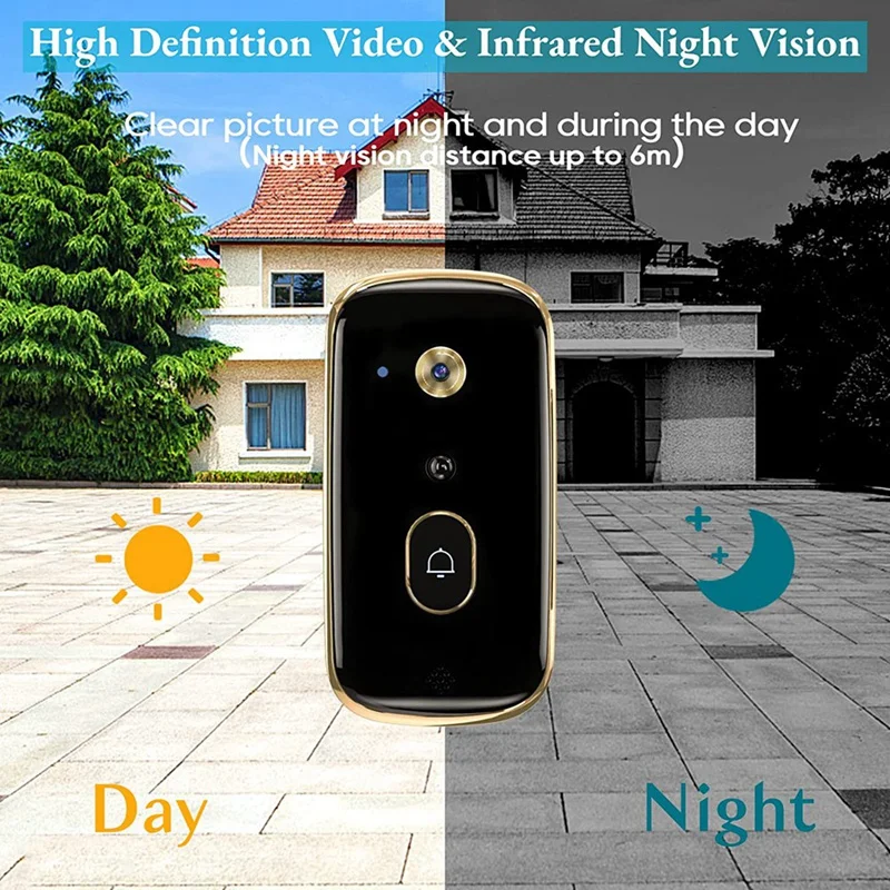 2.4G Wifi Wireless Doorbell Camera, Motion Sensor, 2 Way Audio, Night Vision,Live Screen,Compatible For IOS And Android