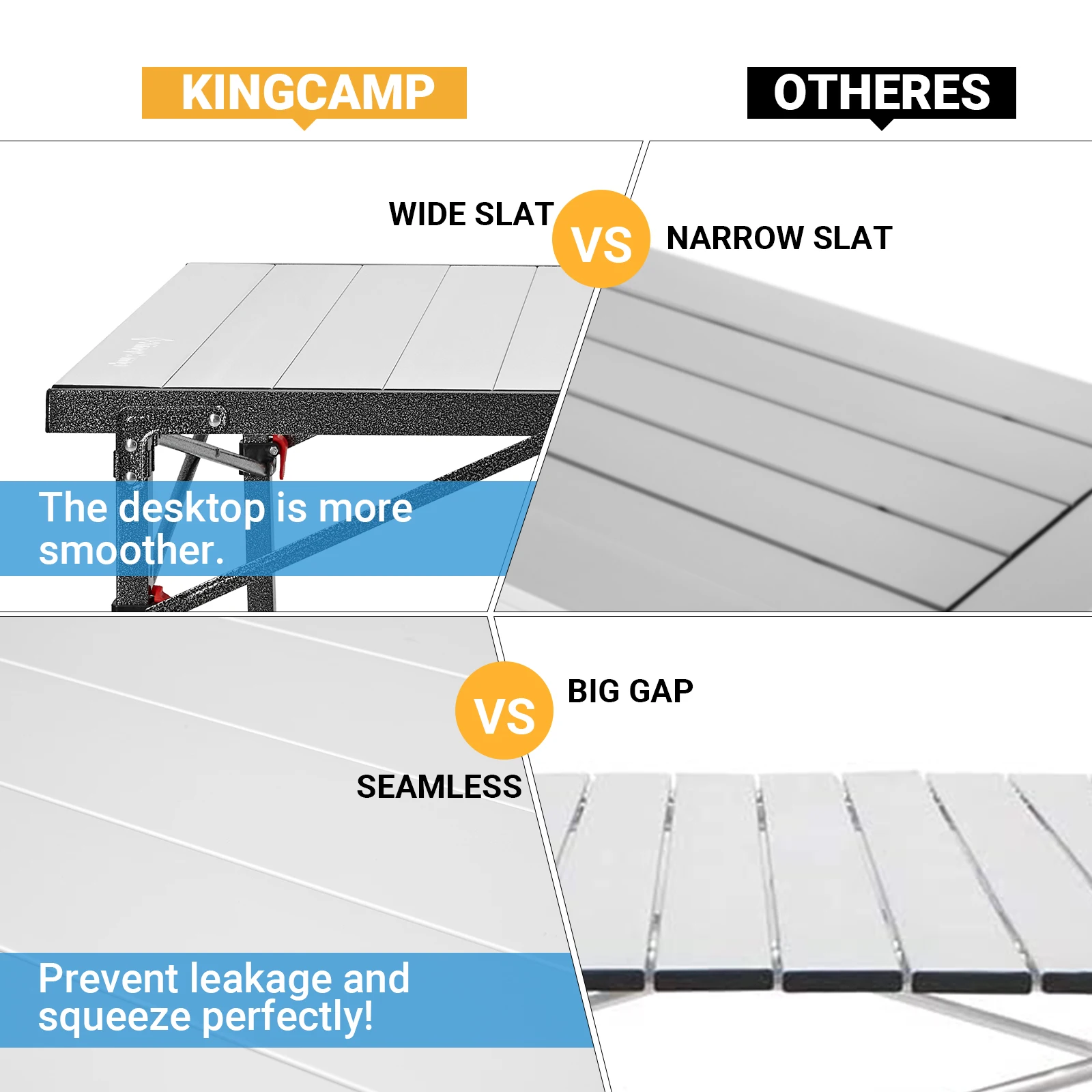 KingCamp Camping Table Folding Table, Picnic Camping BBQ Party for 4-6 People with Tote Bag