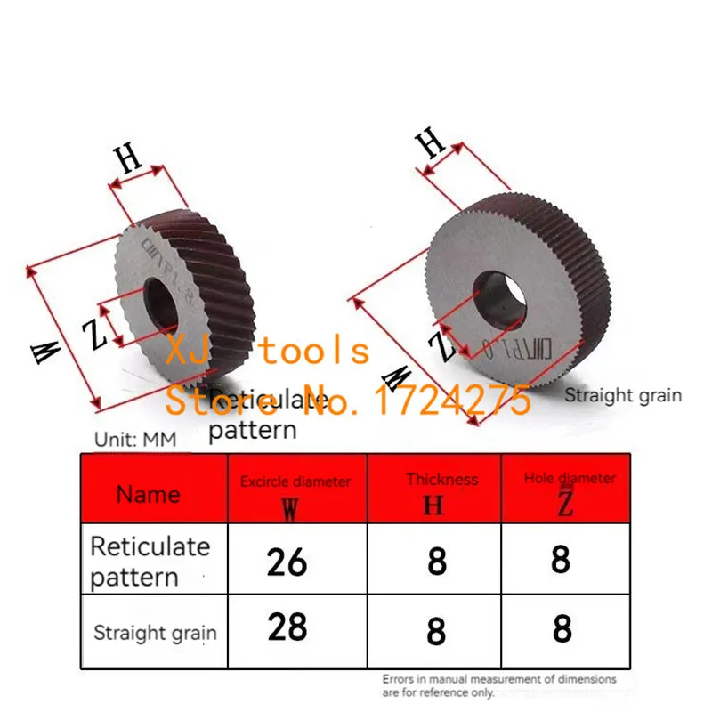 2PCS High Speed Steel 0.6mm/0.8mm/1.0mm/1.2mm/1.5mm/1.8mm/2.0mm Pitch Tool Straight /Diagonal Coarse Knurl Wheel Knurling Roller