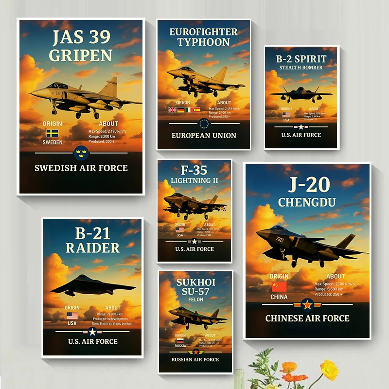 Classic Majestic Military Aviation Airplane Poster J-20 Fighter Jet Prints Canvas Painting Wall Pictures Home Living Room Decor