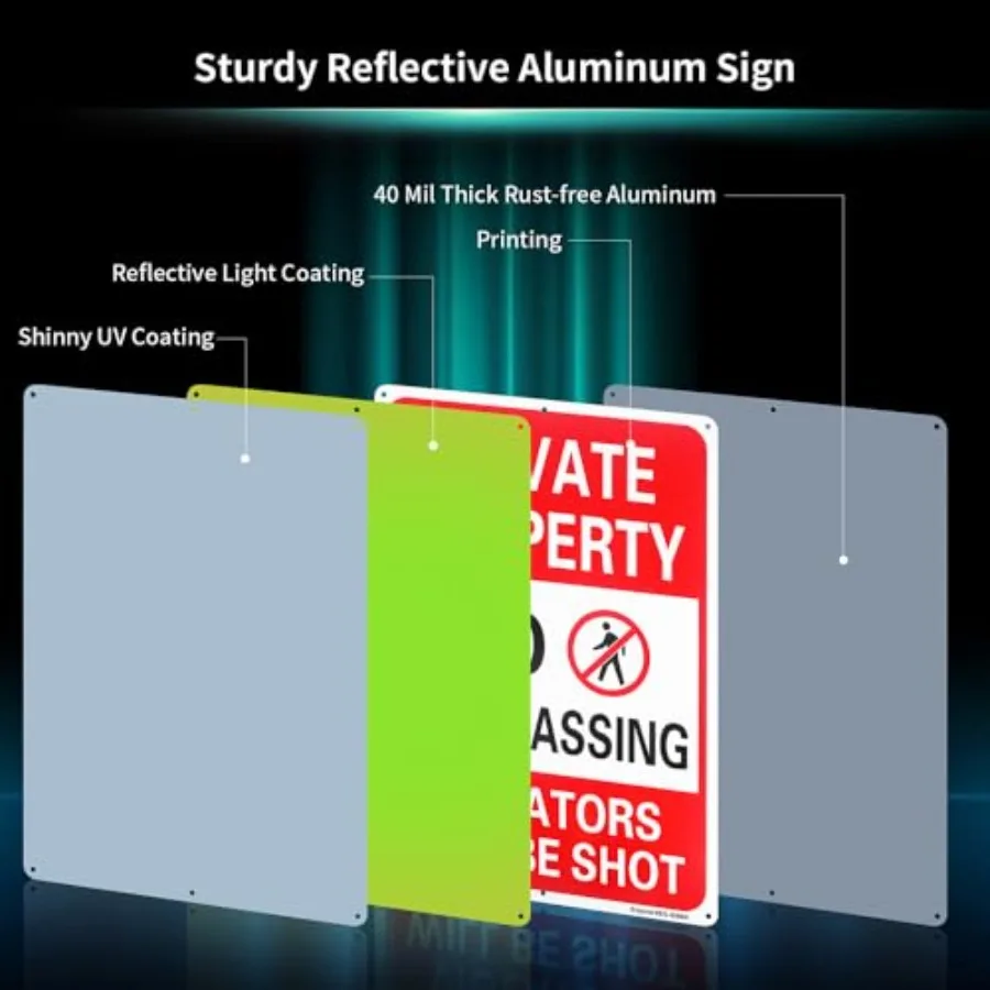2 Pack Private Property No Trespassing Violators Will Be Shot Sign, 14"x 10".040 Rust Free Aluminum Reflective, UV Protected an - view 2
