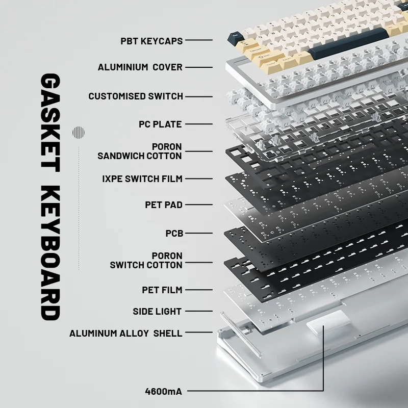 M71 Aluminum Mechanical Keyboard Wireless 68% Layout GASKET Hot Swappable Custom Keyboard