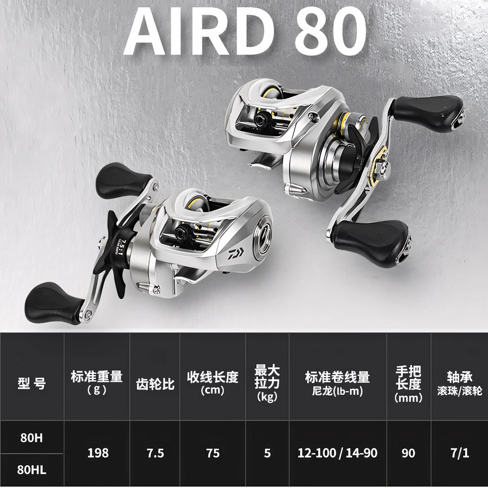 2026 NEW DAIWA AIRD 80 Baitcast Fishing Reel 7+1BB MaxDrag 5KG Gear Ratio 7.5:1 Baitcast Reels Saltwater Fishing reel