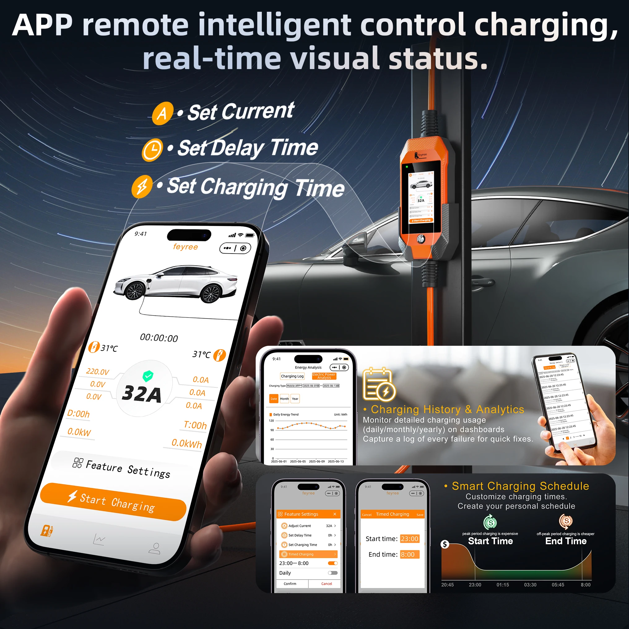 Feyree شاحن سيارات كهربائية 32A 7kW 1P 4.3 بوصة تعمل باللمس Type2 /Type1 /GBT /TS-NACS شاحن محمول تطبيق ذكي تحكم WiFi لسيارات EV