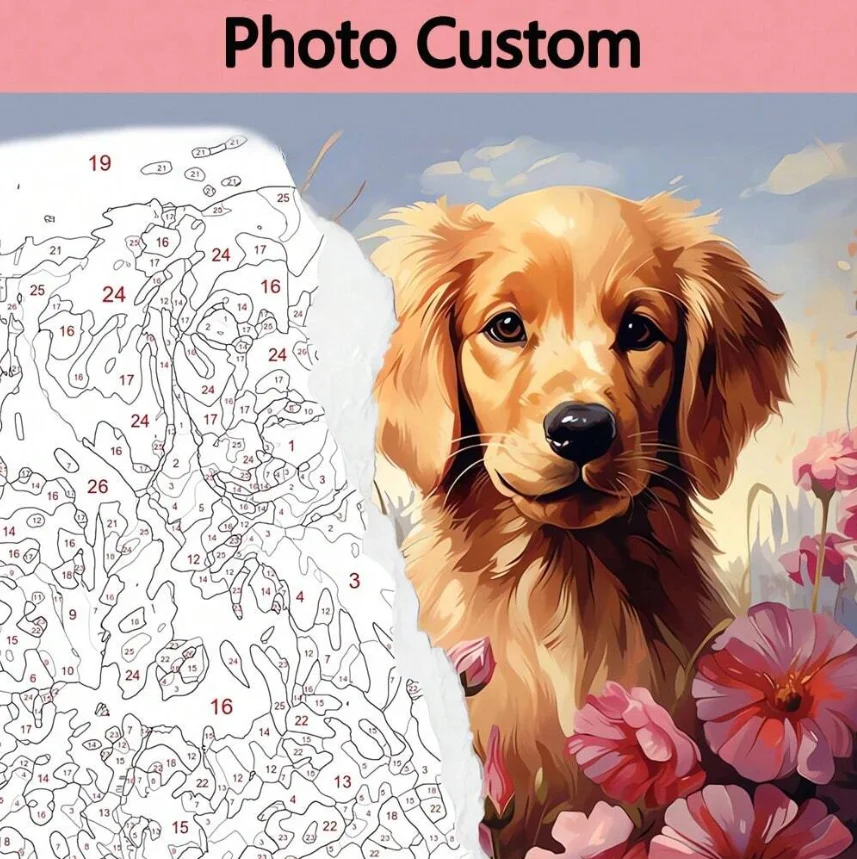 

RUOPOTY Painting By Numbers Numbers Photo Custom Customize Your Own Picture Diy Gift Coloring By Numbers For Adults Kits