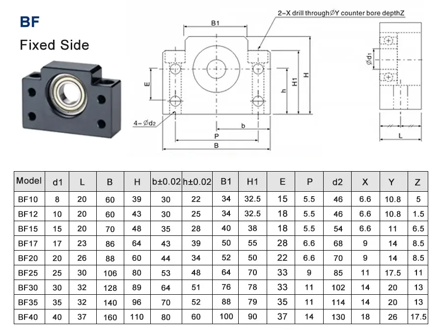 Kugelumlaufspindel-Set SFU1605 RM1605 150mm-1600mm+HM12-57 HM12-60 für Nema23/24 Aluminiumguss BF12+Kupplung XB30*40+DSG16H für CNC-Teile – Detail 9