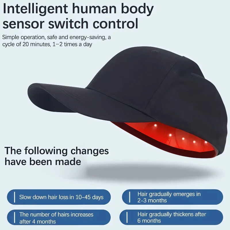 

96 диодов, 650 нм, 5 МВт, LLLT, лазерная шапочка для роста волос, терапия красным светом, профессиональная шапочка для восстановления волос для ухода за кожей головы, выпадения волос