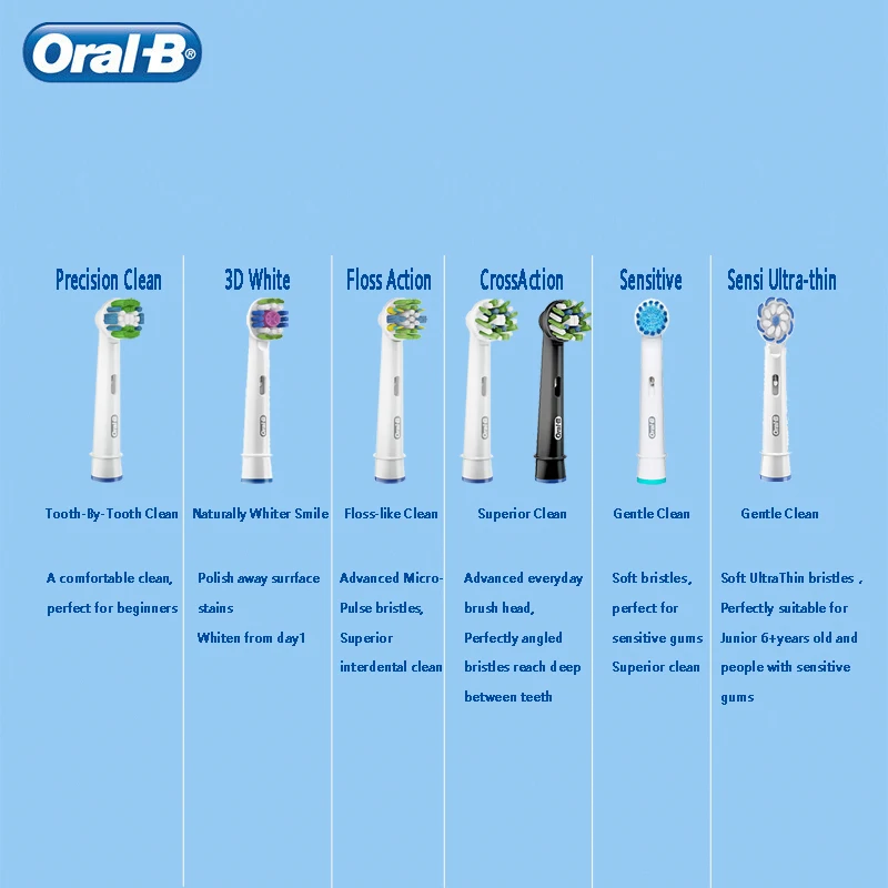 Oral-B Replaceable Electric Toothbrush Heads Oral-B Nozzles Replacement for Pro Smart Vitality Brush Except Pulsonic IO Original