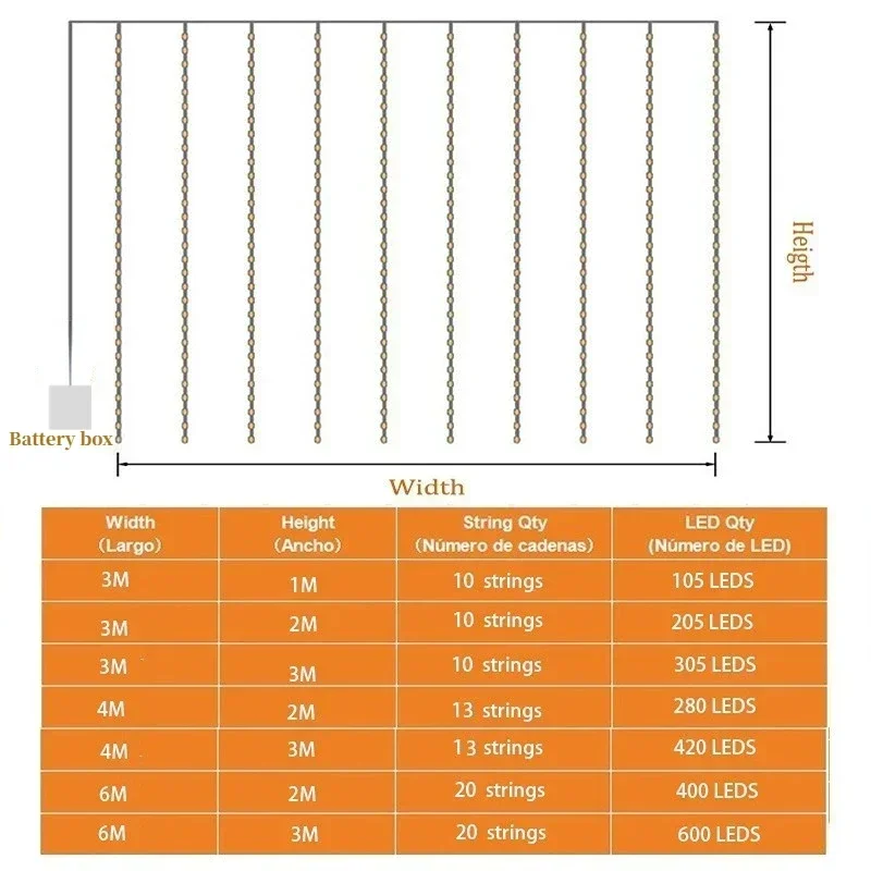 3M Broadband Remote Control Timed USB/battery Box Copper Wire Light LED Curtain Light String Christmas Day Room Decoration