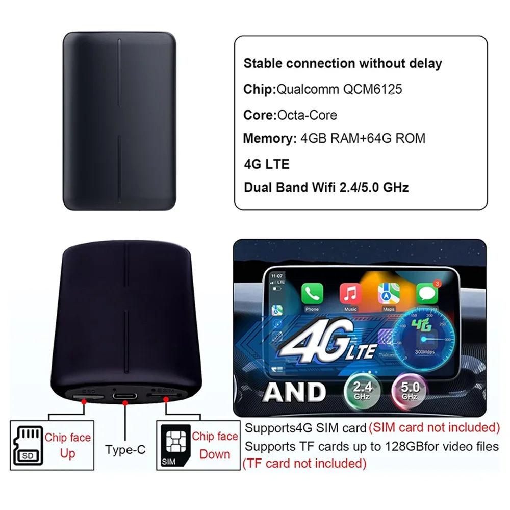 USB 4G Dongle with OB D Wifi Carplay & Android System 4GB + 64GB Wireless Android Auto Box with Sim Card Slot Bluetooth Car Kit