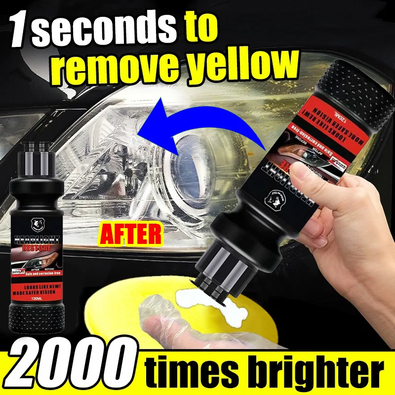Car Headlight restoration Polishing Repair Fluid lamp Coating polisher Wax Agent cleaner for  restoration Remove Oxidation
