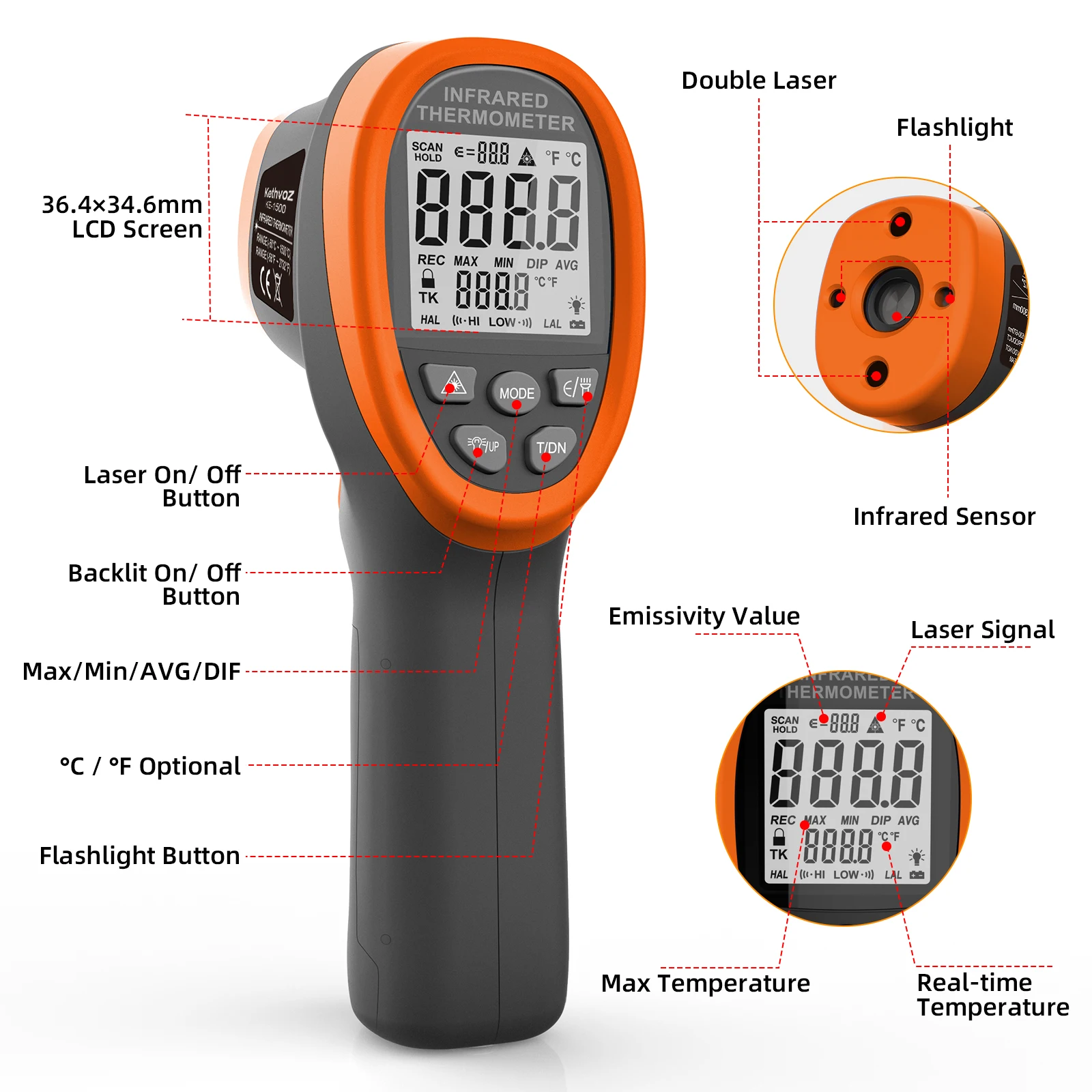 Thumbnail 3 - #31 Trending Infrared Thermometers Right Now