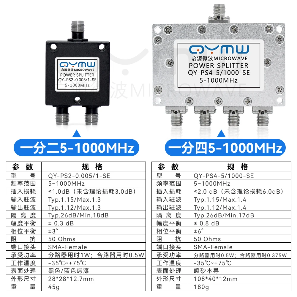 5-1000M Microstrip Power Divider SMA One to Two 1G Low Frequency Signal Test Power Divider