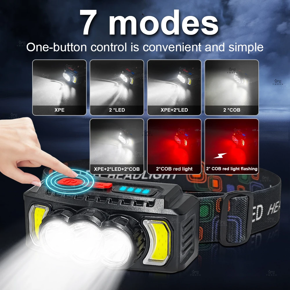 200000LM كشافات سوبر مشاعل قوية EDC مصباح ليد جيب أضواء المحمولة USB مصباح قابل لإعادة الشحن للتخييم في الهواء الطلق التنزه