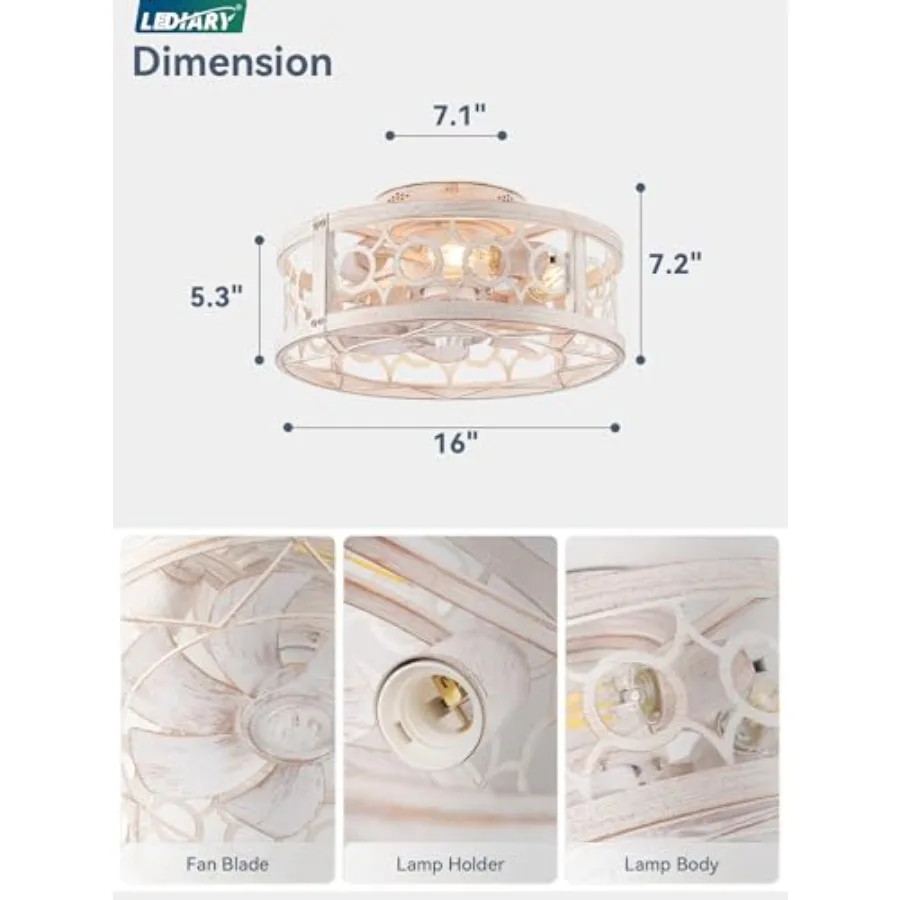 description