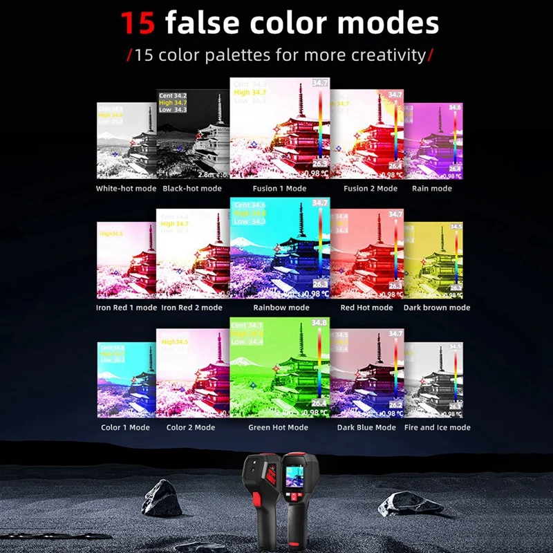 Ручная тепловизионная камера Newbside HX3, электрический бесконтактный термометр-20-550 ℃   240Х240ар Ретолуо