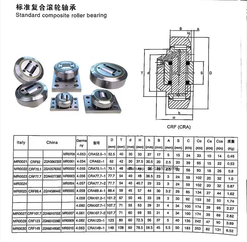 Composite roller combination bearing 4.058 4.059 4.060 4.061 4.062