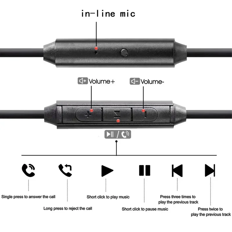Кабель для Philips Fidelio X2HR L2 SHP9600 SHP9500 B&OH3 H6 H8 w800BTAudio Кабель Aux Wire с универсальным пультом для микрофона