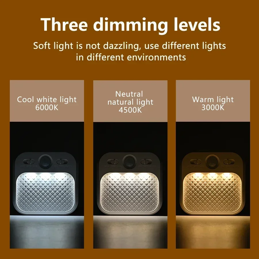 Motion Sensor LED Night Light White Mini Magnetic Removable Tri-colour Adjustable Bedroom Staircase Wardrobe Cabinet Lighting