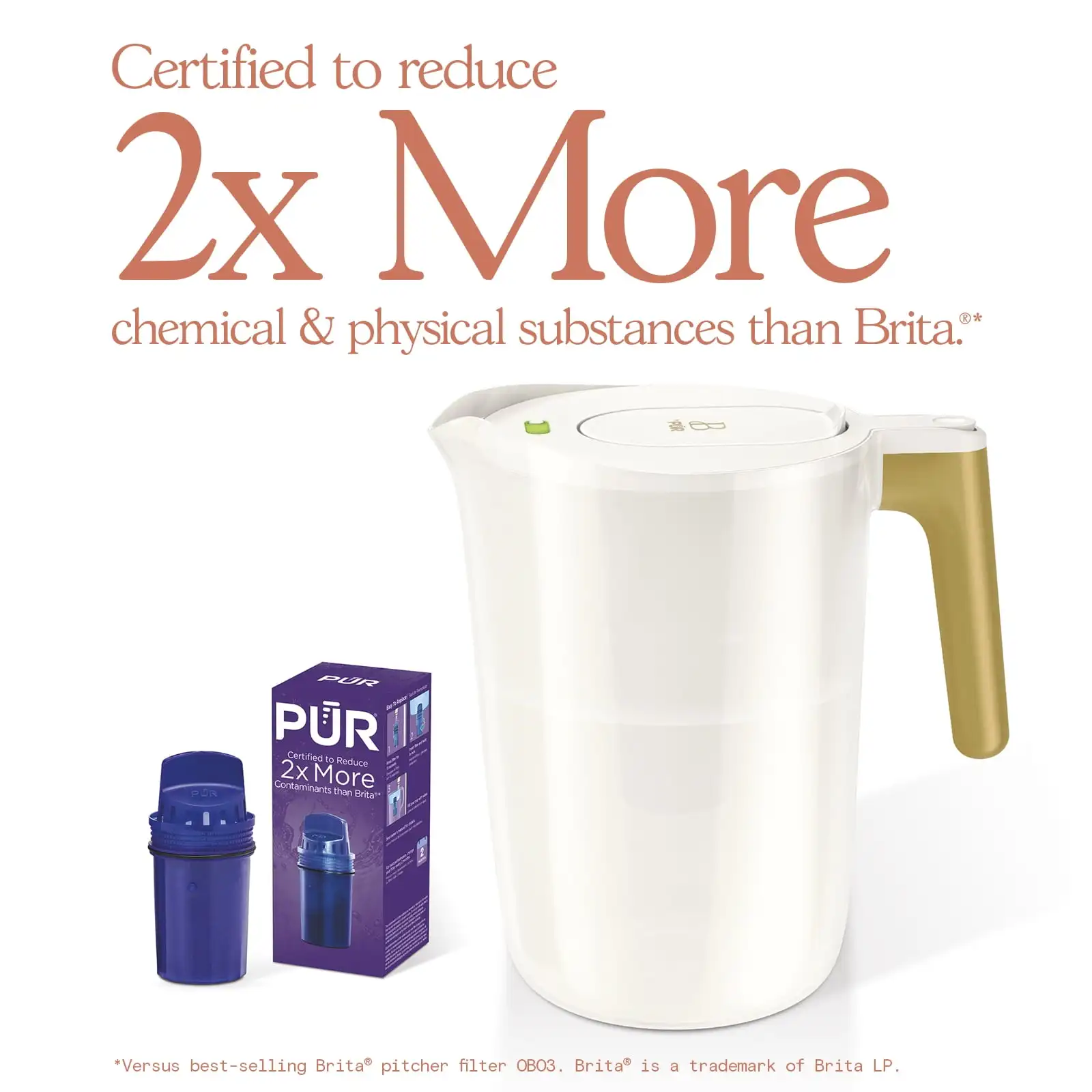 12 Cup Water Filtration Pitcher, W 10.2" x H 10.6" x L 6.8", White Icing