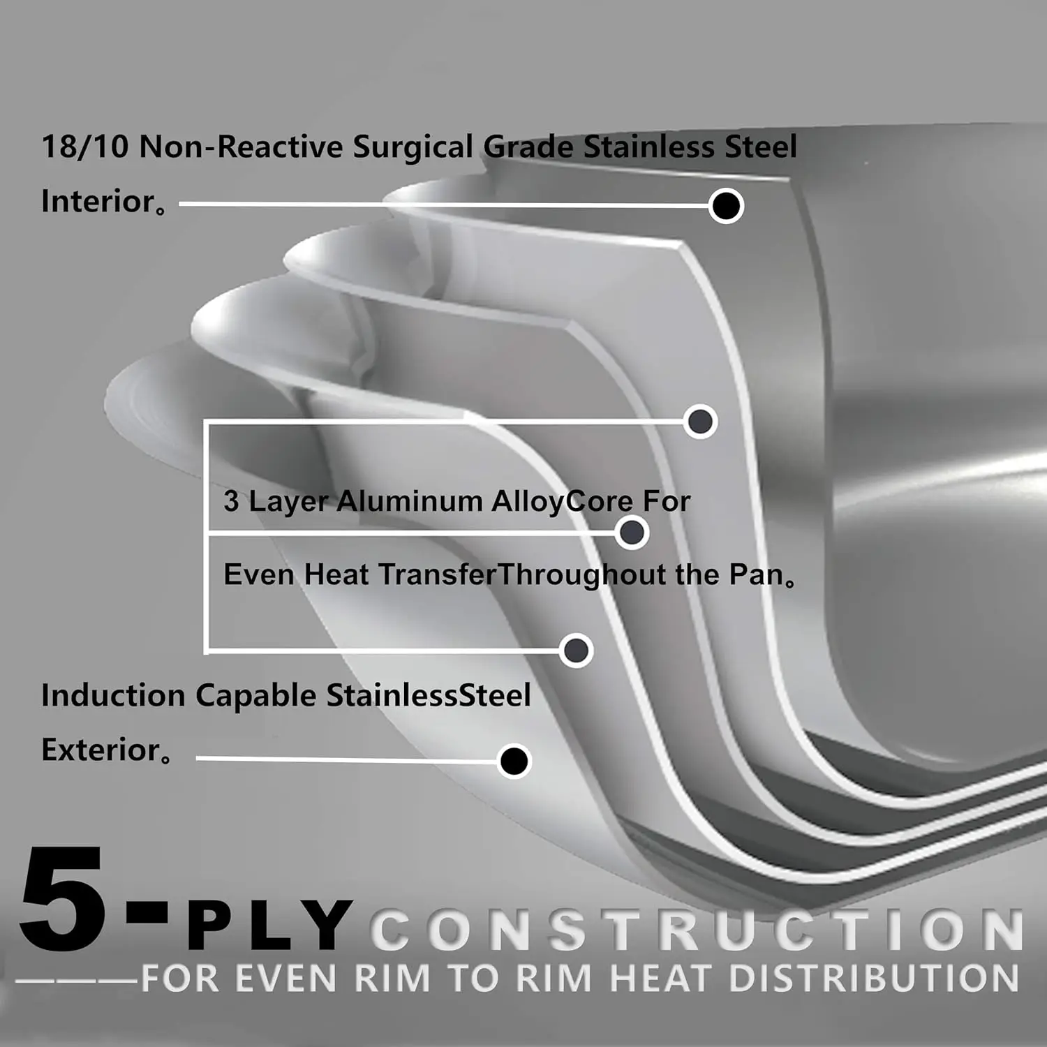 طقم أواني طهي من الفولاذ المقاوم للصدأ مكون من 5 طبقات، 8 قطع، طقم أواني ومقالي احترافي، 650 ℉   مجموعة أواني طهي آمنة للتدفئة المتساوية، Premium Cookw